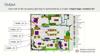 Instance-Level Semantic Maps for Vision Language Navigation (SI Maps) - IEEE RO-MAN 2023