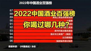 2022中国酒业百强榜发布，茅台稳居第一，前五名，四川占三个