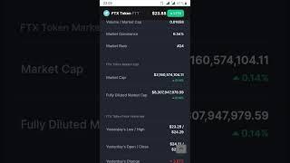 FTX Token Crypto currency Target Pump And Dump||Subscribe channel