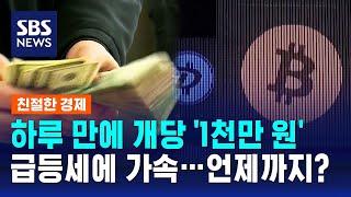 하루 만에 또 개당 1천만 원 올랐다…급등세에 가속 붙은 비트코인, 언제까지? / SBS / 친절한 경제