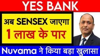 Yes bank again 6TH LARGEST  Market crash  Share market news  Yes bank news| Market Gyan