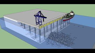 Tìm hiểu về cảng biển. Container-General Port/Terminal. Phần 1:  (Đệm va, mớn nước, thủy triều)