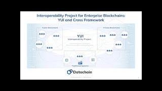 Interoperability Project for Enterprise Blockchains: YUI and Cross Framework