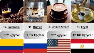 Countries with the highest coffee consumption per capita.Can you consume this amount?