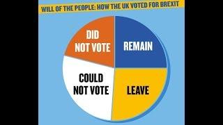 James O'Brien vs The Will of the People