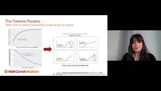 Lisa Placanica presentation at the David Rogers Health Policy Colloquium