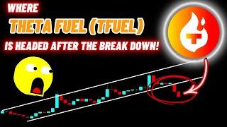 Where Theta Fuel (TFUEL) Is Headed After The Break Down!