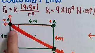 PHYSICS- Coulomb's Law (Rectangle)