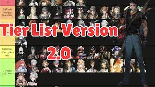 REVERSE 1999 TIER LIST (2.0 VERSION)