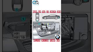 #bmwm4 cs F82 2016 water pump relay #fusebox #automobile #bmw760i #bmwfuse