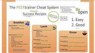 PEERtrainer Cheat System Success Recipes