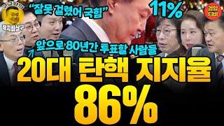 尹- 서울?동부? 어느 구치소로? 20대 86%가 탄핵 원한다!! (20241213 금요일 방송) 신용한 류종렬 / 임태훈 김성완 강성필 오윤혜