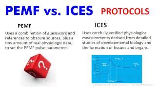 Micro-Pulse ICES PEMF Tutorial 11 - What is ICES?  PEMF vs ICES