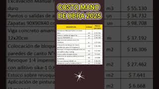 Costo Mano de Obra 2025 #construccion #ingenieriacivil #arquitectura #casa #shortsviral #shorts