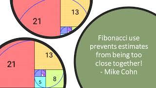 FIBONACCI Sequence and its Use in AGILE