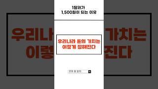 돈의 가치가 정해지는 원리