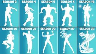 Evolution of ALL BATTLEPASS EMOTES in Fortnite!