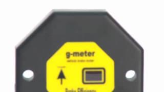 Turnkey Instruments g-meter Product Video