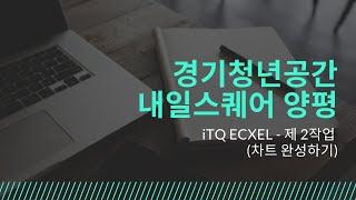 iTQ excel 제2작업 차트 완성