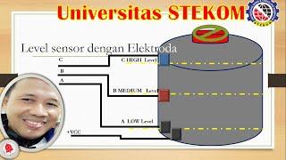 QUIS  TERAPAN Water level Control dgn Elektroda P16 Kuliah Online T. Komputer || UNIVERSITAS STEKOM