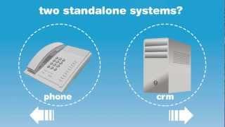 3CLogic CRM Integration