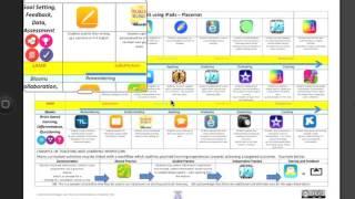 BYO Placemat - Web Intro