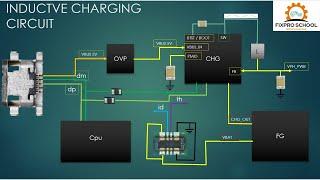 charging section class #1.1 | charging circuit explanation | slow charging fake charging problem