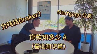 国外 留学生活 |新西兰贷款 A |海外买房贷款 | 大龄移民 | Broker VS Banker |紐西蘭 購房貸款|NZ First Home Loan| Loan Market Agile