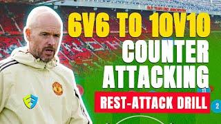 Devastating Counter Attacks to Score More Goals: 6v6 to 10v10 Rest Attack Drill