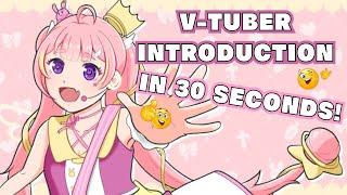 LOGORROIC VTUBER DOES AN INTRODUCTION IN ONLY 30 SECONDS!? - Angelic Hunnii