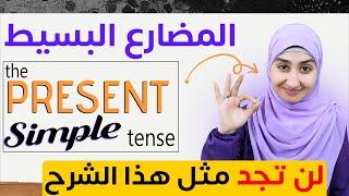 Verb TO Do - Simple Present - GRAMMAR English Class #9