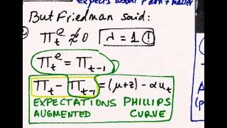 The NAIRU 2: The Phillips Curve and Milton Friedman's Adaptive Expectations