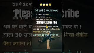 #viral #video Akhilesh Chauhan  #viral