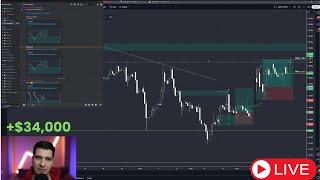 Making 4% on EUR/USD in 2 Weeks ( Signal Break Down )