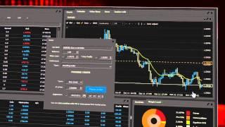 xStation - Trading dal Grafico