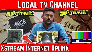 Local Channel Blackmagic Intensity 4K Card Output | Corporate Internet | Anbu Tech