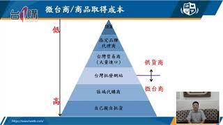 30分鐘了解最新微型創業【跨境電商】返利時代