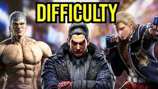 What Makes Characters "Difficult" In TEKKEN 8?