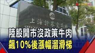 中國十一連假後 上證.深證今開盤暴漲10% 但市場沒等到新一波振興措施 漲幅收斂到只剩2%｜非凡財經新聞｜20241008