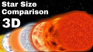 Stars Size Comparison with Brightness in 3D | Sun, Rigel, Sirius, Betelgeuse.