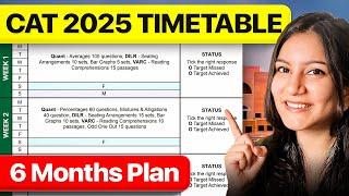 CAT 2025 Routine Free PDF Download  6 Months Study Plan for Beginners