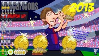 Lionel Messi - All Trophies and Awards Year after year