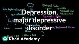 Depression and major depressive disorder | Behavior | MCAT | Khan Academy