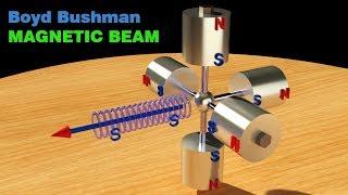 FREE ENERGY, Boyd Bushman Magnetic Beam, SOLUTION for Magnetic Motor!!!!