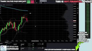 Live Day Trading Futures with Micros