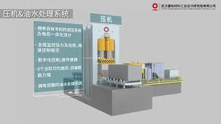 Fiber cement board productionline - Press and oil water treatment system