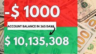 Fast-Track Your YouTube Earnings: Monetization in 60 Seconds