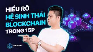 Hiểu rõ hệ sinh thái BLOCKCHAIN trong 15 Phút