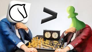 2200 ELO Chess.com vs 2200 ELO Lichess.org : The Difference