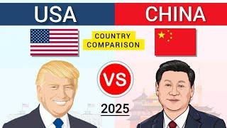 China Vs USA - Country Comparison 2025